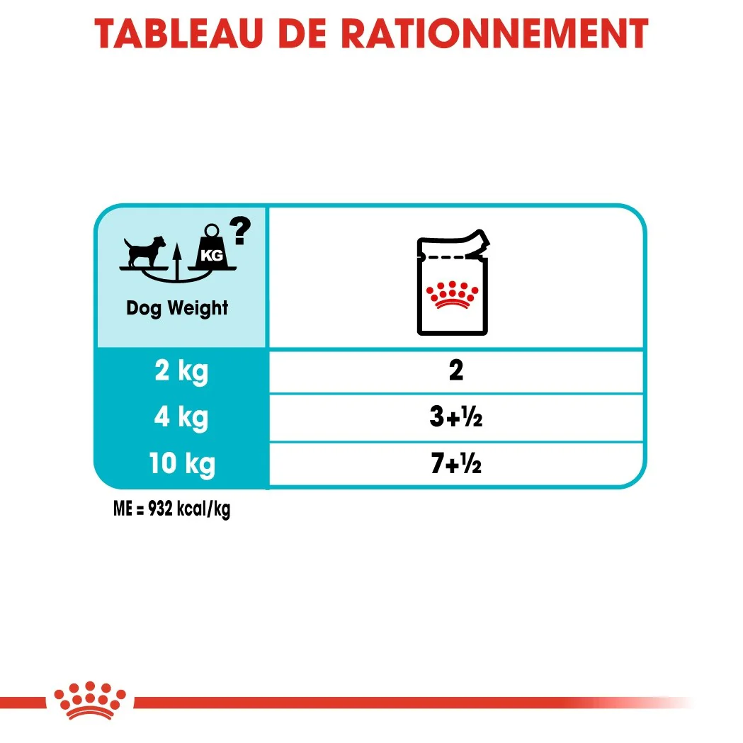 Royal Canin Urinary Care - Pâtée pour chien – Image 7