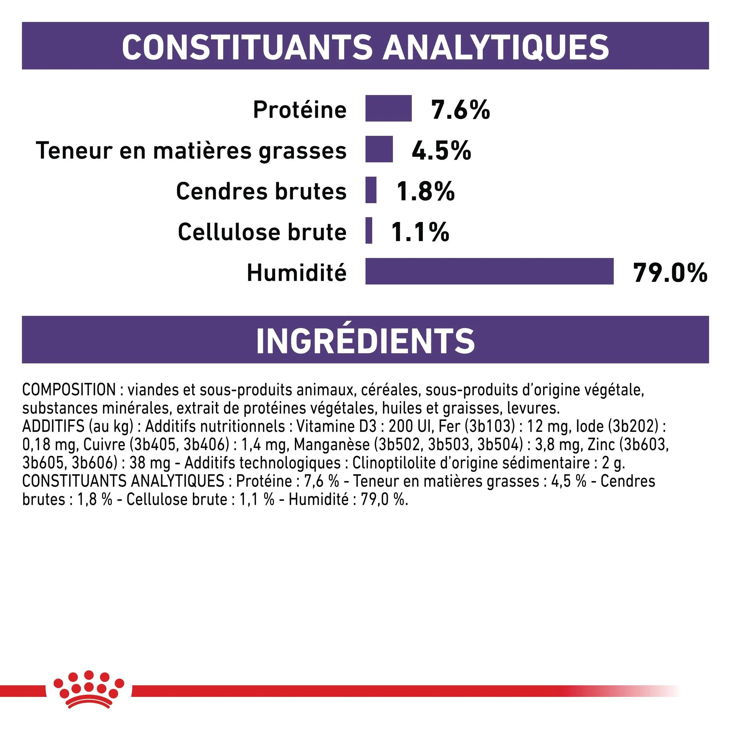 Royal Canin Veterinary Dog Adult - Pâtée pour chien – Image 4